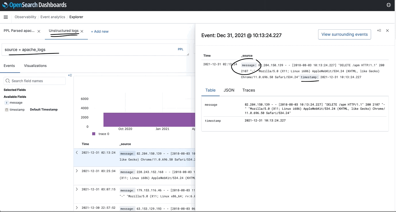 PPL runtime workflow