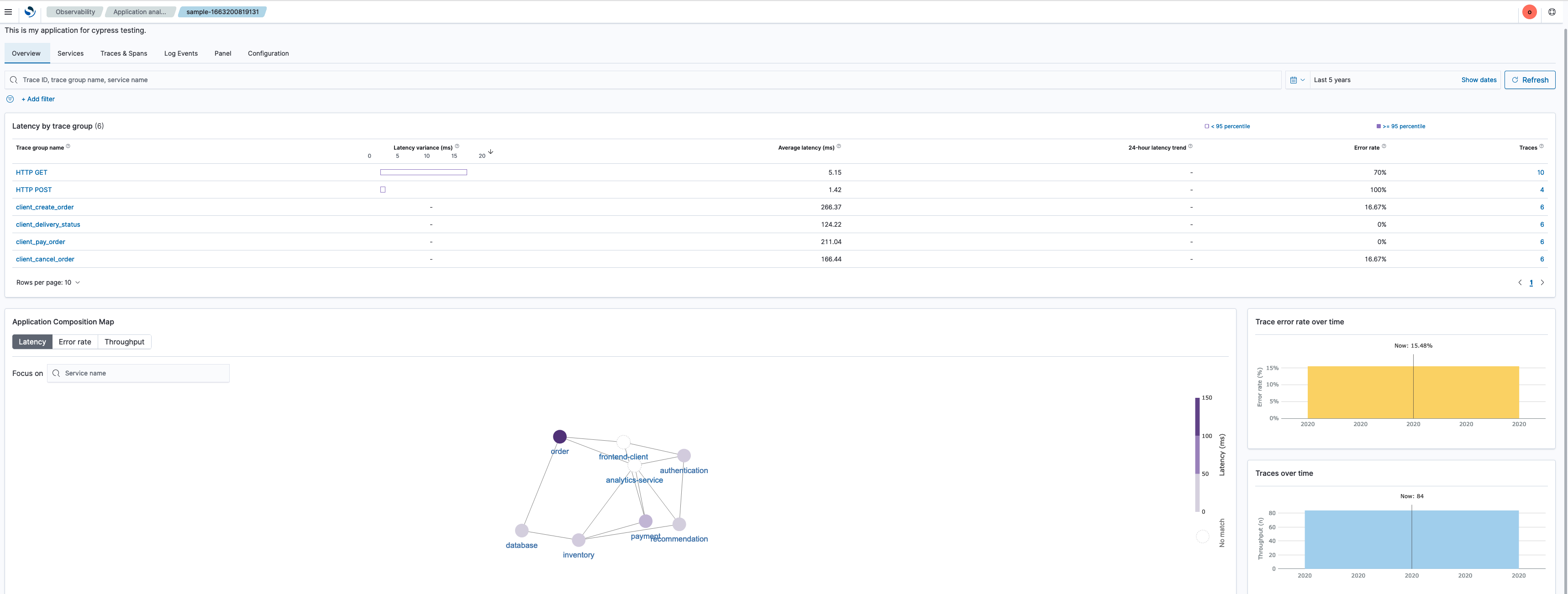 Observability