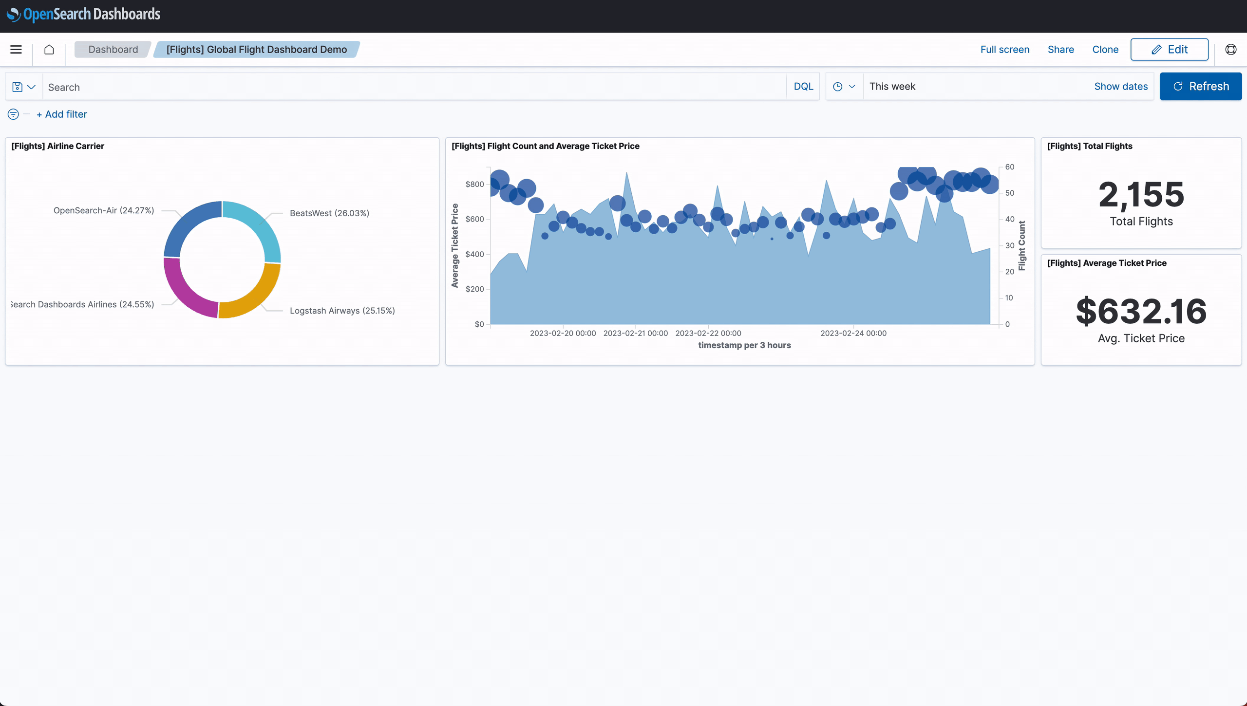 Image: Add maps to OpenSearch Dashboards