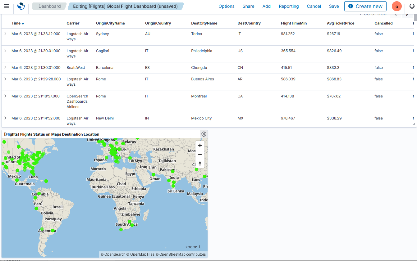 A map added to a dashboard