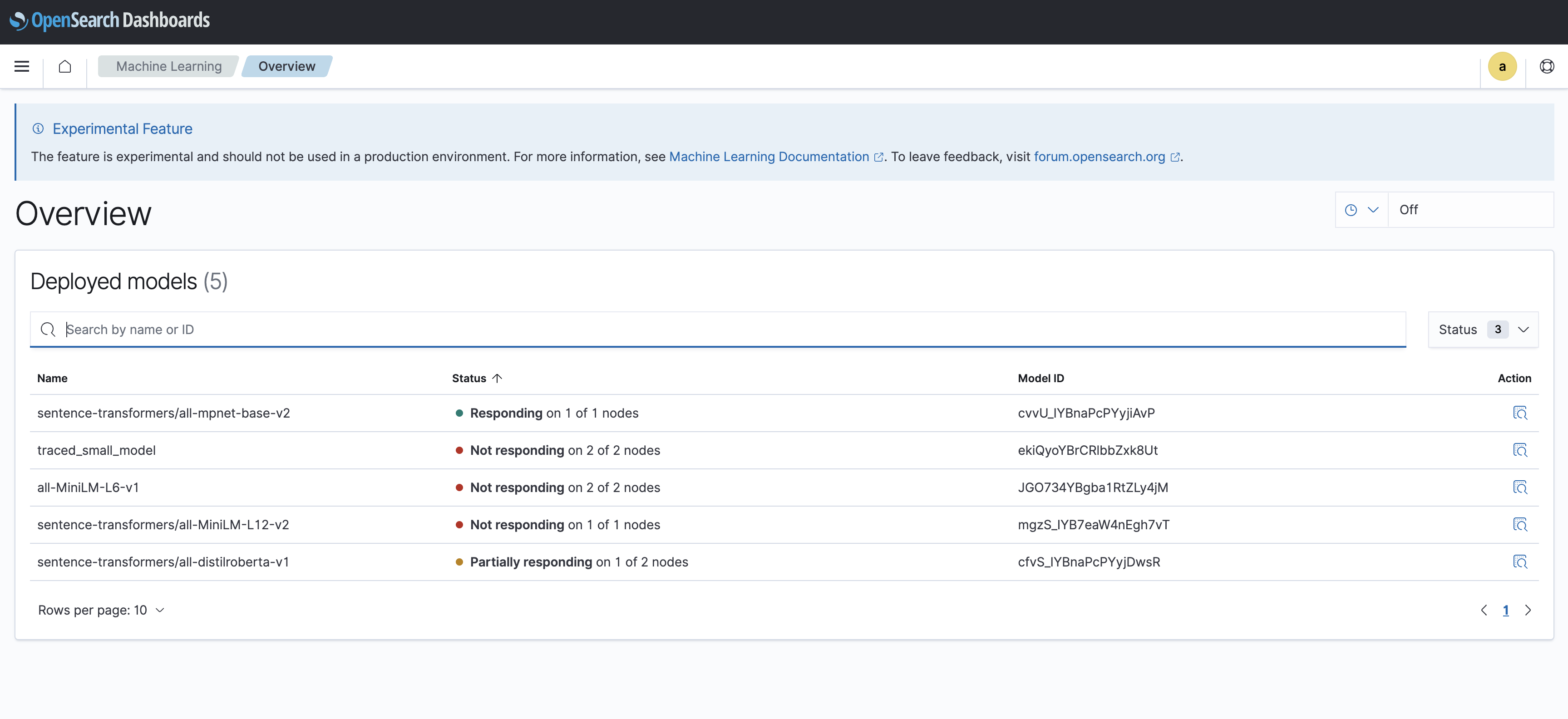 ML deployed model dashboard