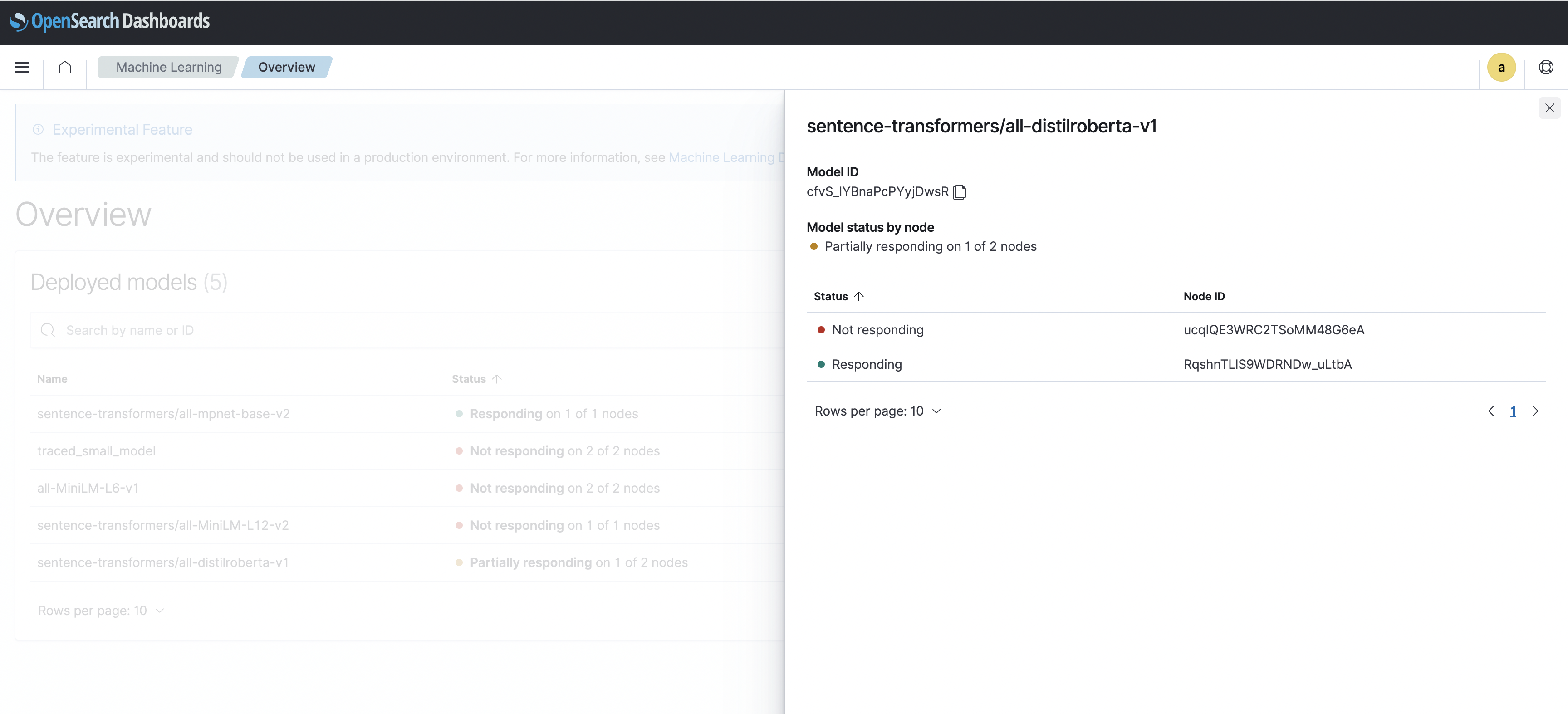 See the responsiveness of each ML node your model is deployed on