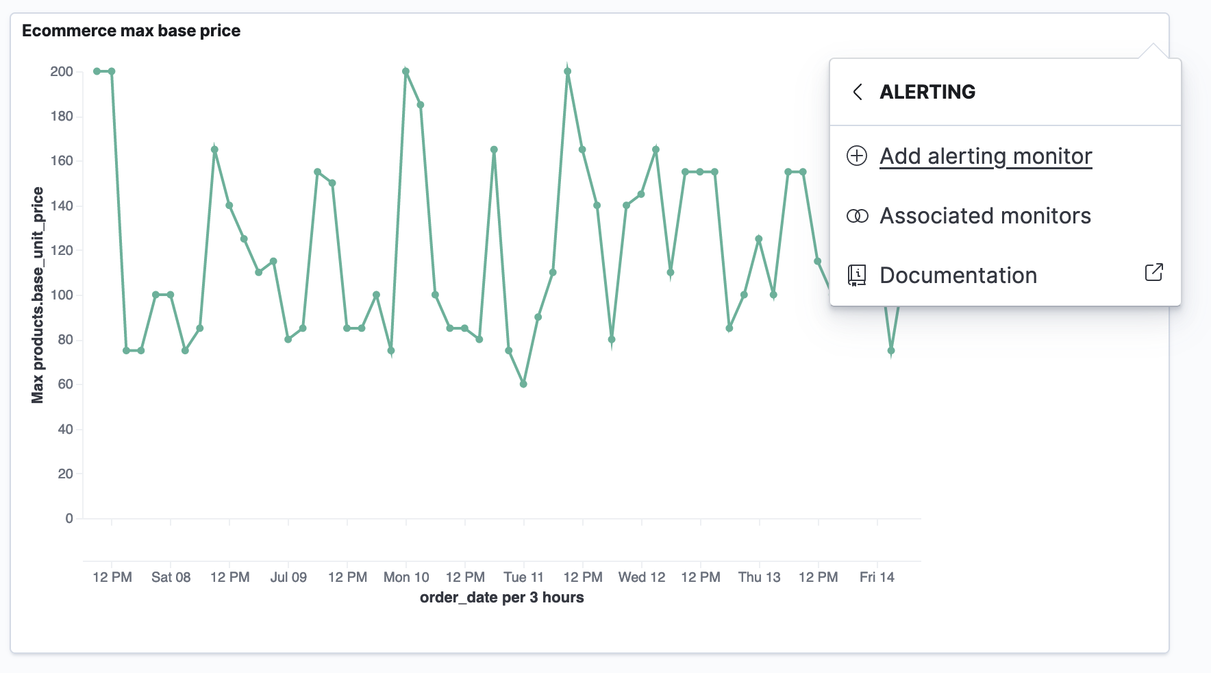 Add Alerting monitor context menu interface