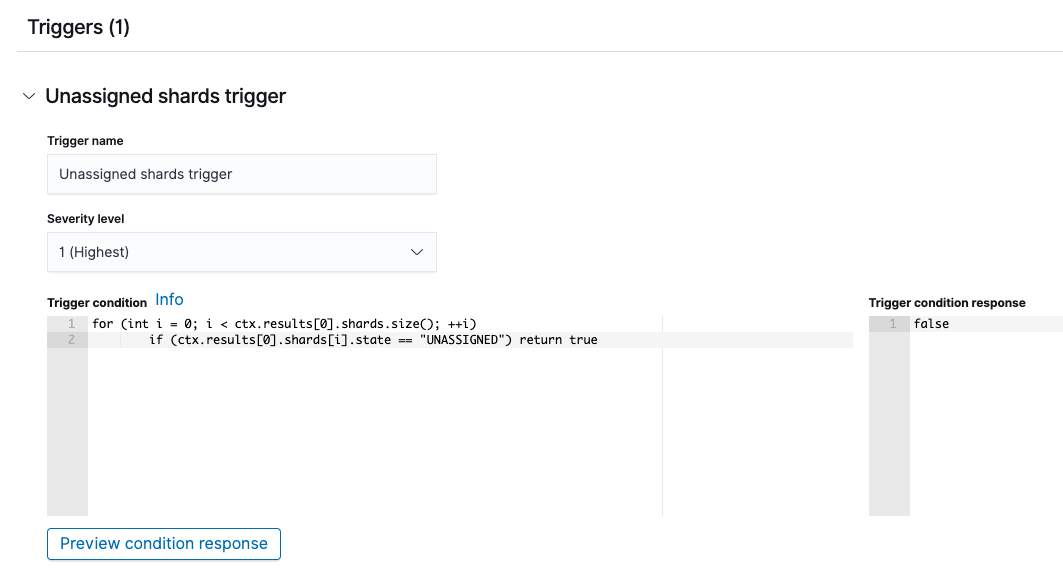 Trigger condition for unassigned shard