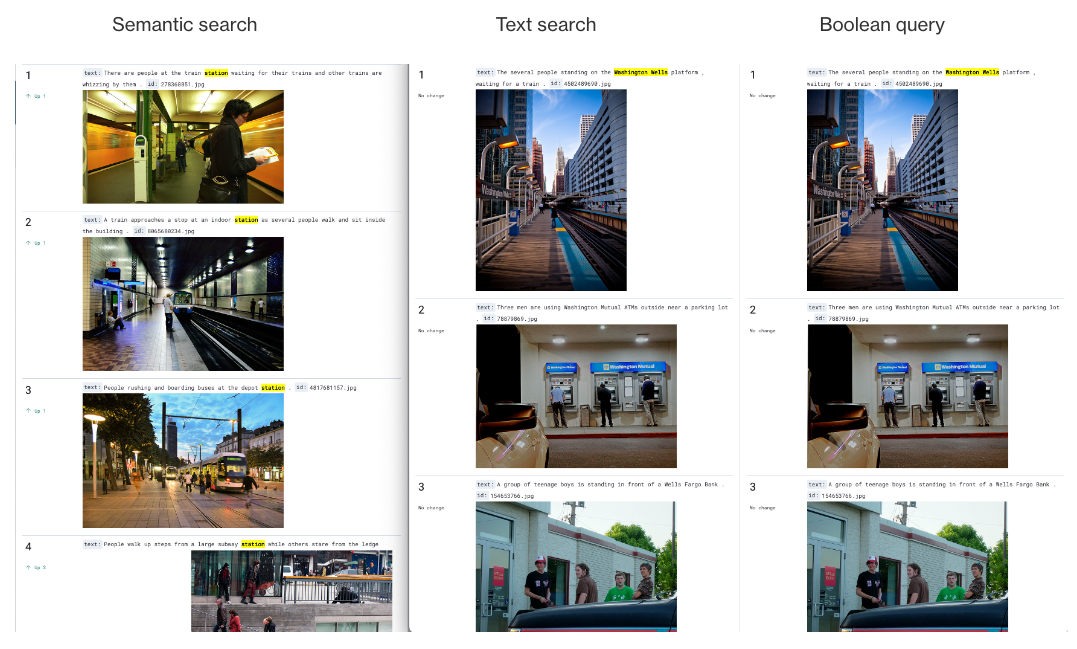 Comparison of search results for semantic search, text search, and Boolean query